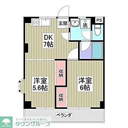 ホワイトタウン取手