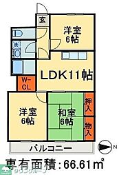 ロイヤルシャトー南流山