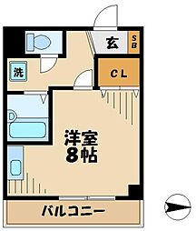 稲城市矢野口