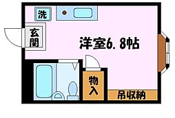 川崎市多摩区菅北浦３丁目