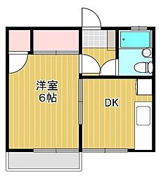 稲城市平尾１丁目の一戸建て