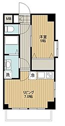 稲城市平尾１丁目