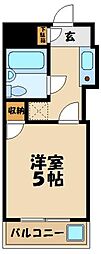 稲城市矢野口