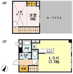 横浜市青葉区美しが丘４丁目