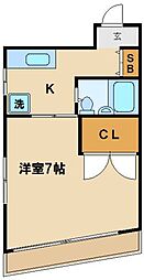 調布市多摩川５丁目