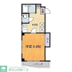 調布市多摩川５丁目