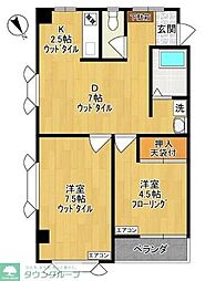 川崎市多摩区寺尾台１丁目