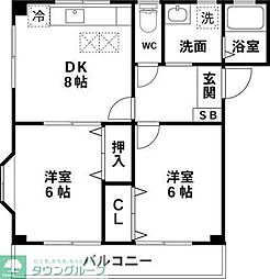稲城市矢野口