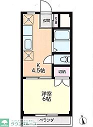 川崎市多摩区布田