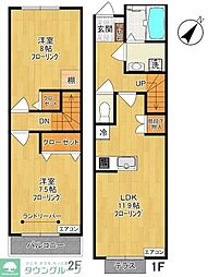 稲城市坂浜の一戸建て