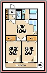 稲城市大丸