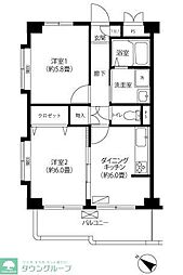 ベルプリューム高津