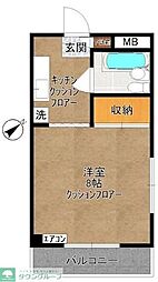 稲城市矢野口
