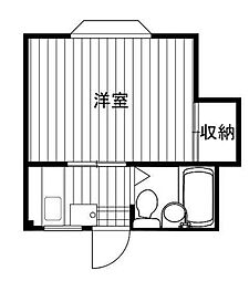 狛江市猪方４丁目