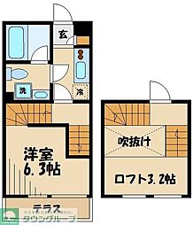 稲城市矢野口