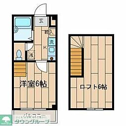 狛江市猪方１丁目