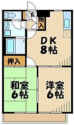 ドミールＡ