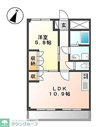 稲城市矢野口