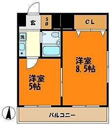 川崎市中原区新丸子町