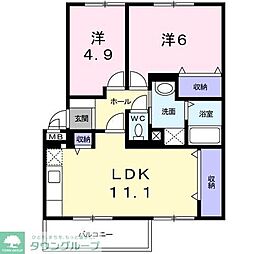 町田市鶴川１丁目