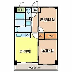 川口市芝中田１丁目