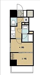 川口市本町４丁目