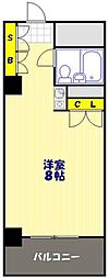 蕨市中央１丁目