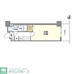 蕨市中央３丁目