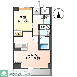 川口市前川１丁目