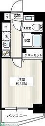 MAXIV西川口AZ