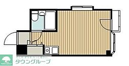 戸田市川岸２丁目