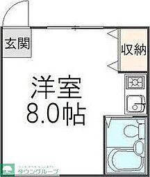 蕨市北町１丁目