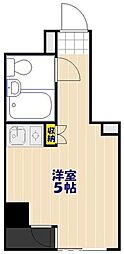 川口市芝５丁目