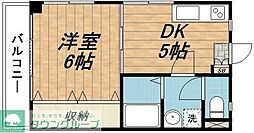 戸田市中町１丁目
