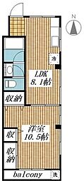 川口市上青木西３丁目