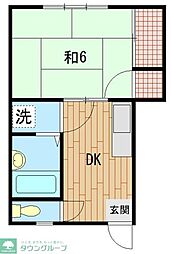 蕨市塚越７丁目