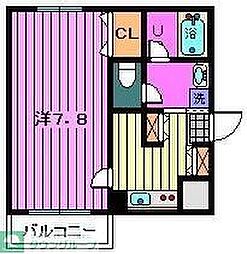 川口市元郷１丁目