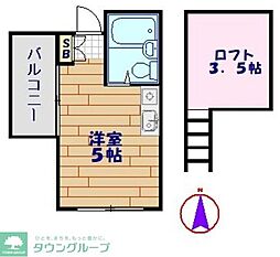 蕨市北町１丁目