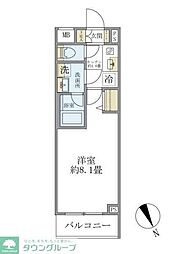 川口市元郷１丁目