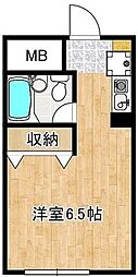 川口市川口２丁目