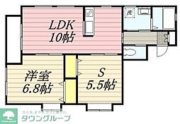 プレジール南与野 201