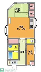 PMZ川口 2