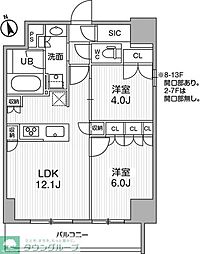 シーズンフラッツ浅草言問通り 901