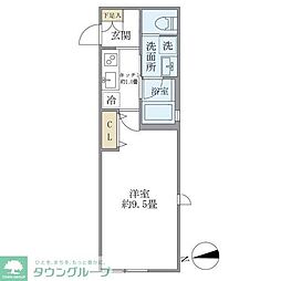 ミューズ新小岩