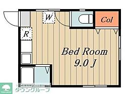和泉マンション 201