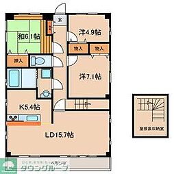 リトルズ篠崎 701