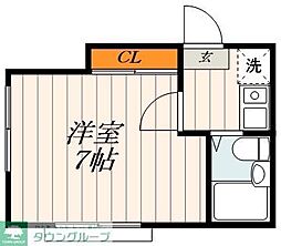 台東区千束１丁目