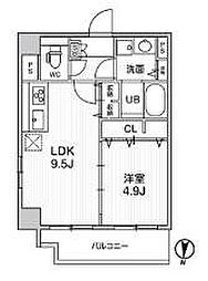 ＲＯＯＴｓ　Ｒｙｏｇｏｋｕ 501