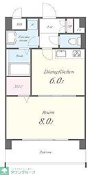 サンセジュール 506