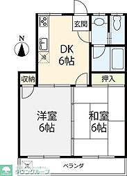 足立区大谷田５丁目